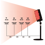 Kasper Portable Red & Infrared LED Light Panel Kit