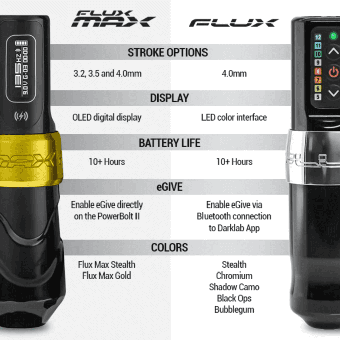 FLUX MAX STEALTH Wireless Tattoo Machine with 2 Powerbolts II
