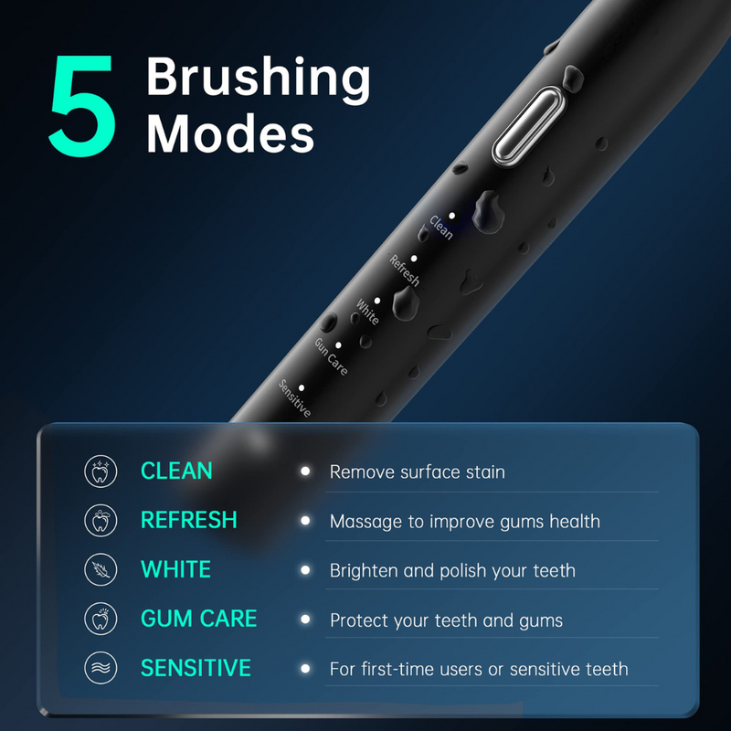 Advanced Electric Toothbrush with 5 Modes and 8 Brush Heads