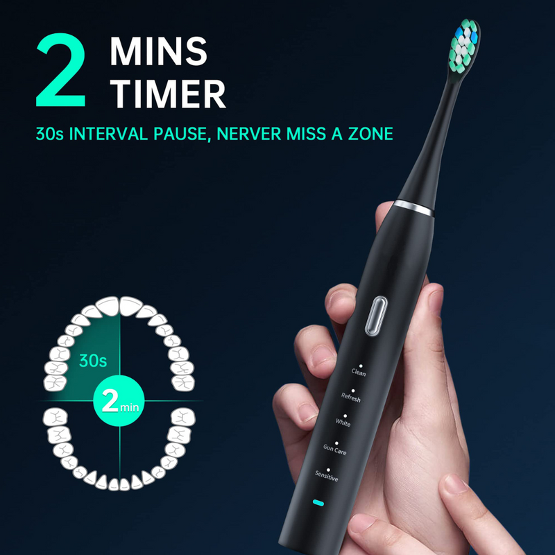 Advanced Electric Toothbrush with 5 Modes and 8 Brush Heads