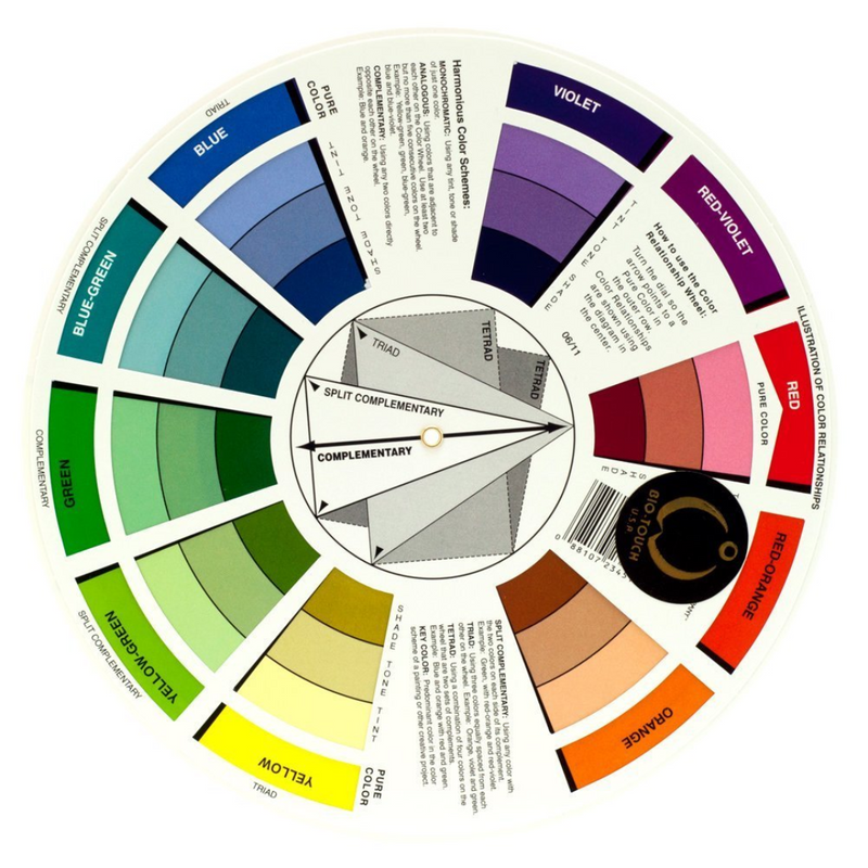 Eye Design Artists Colour Wheel