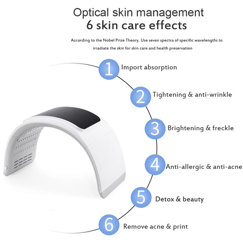 Fidelma LED Light Skin Therapy Pod