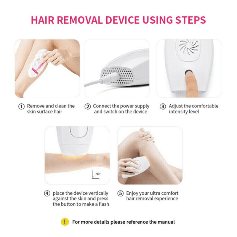 IPL Laser Permanent Hair Removal Handset