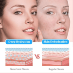Portable Micro-dermabrasion Facial Beauty Device