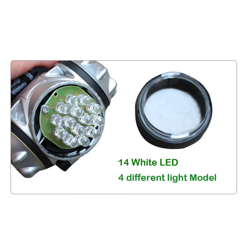 14-LED-Headlamp-Lighting-3