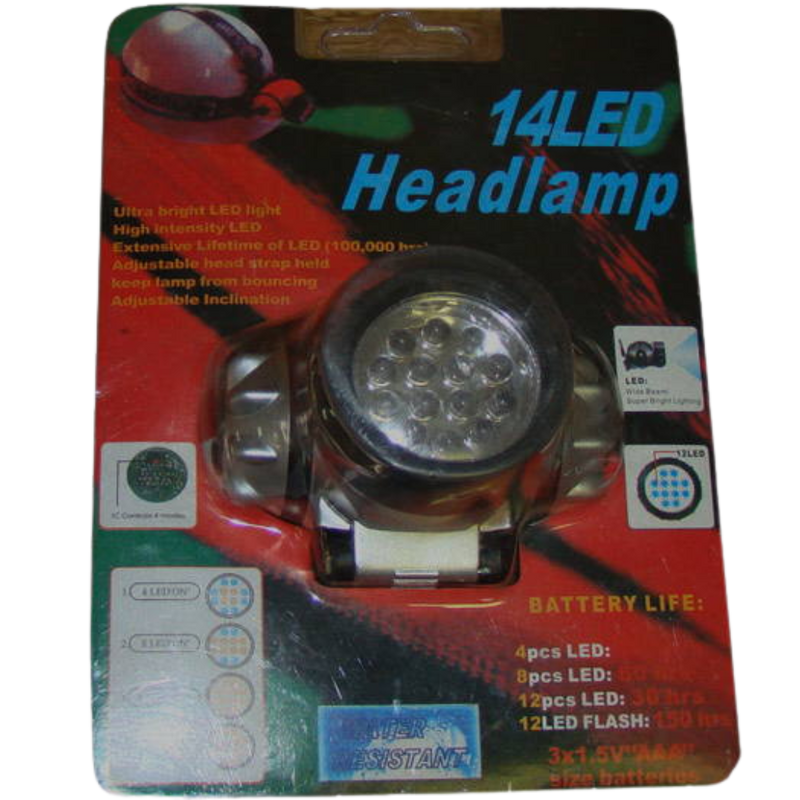 14-LED-Headlamp-Lighting-7