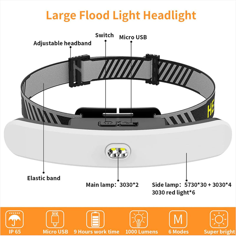 Eyelash-LED-Headlight-11